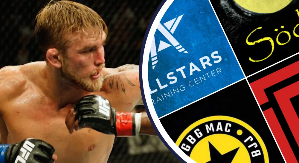 Best MMA gyms in Sweden 1Frontkick.online
