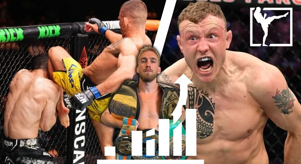 Svensk pound-for-pound ranking Sveriges officiella MMA-ranking Frontkick.online