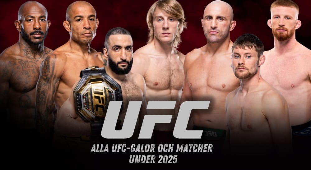 UFC-galor och matcher 2025 MMA Frontkick