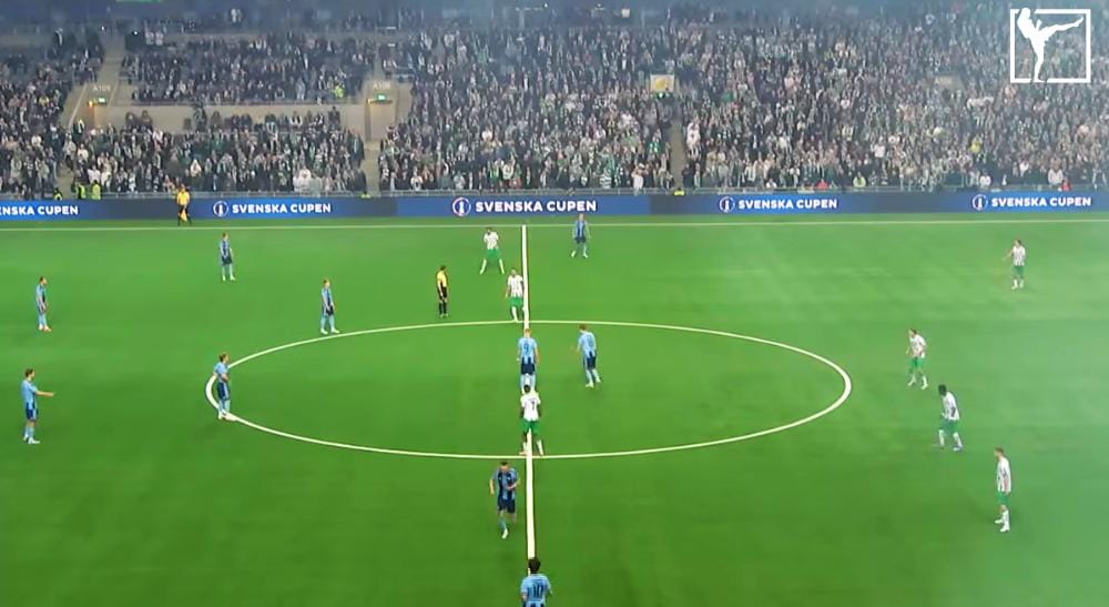 Semifinaler i Svenska cupen Frontkick.online