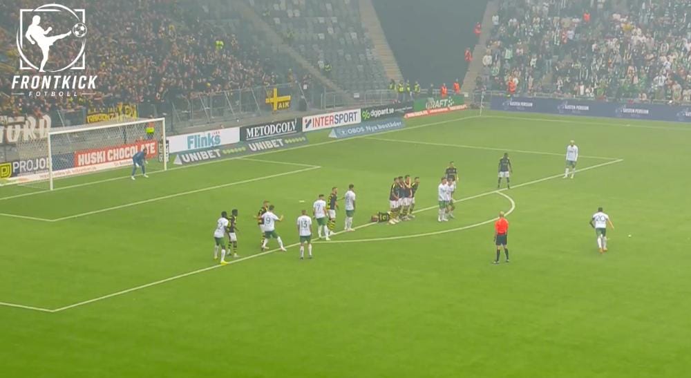 AIK Hammarby Frontkick.online